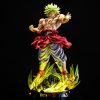 Broly là một trong những nhân vật mạnh mẽ và nổi tiếng nhất trong vũ trụ Dragon Ball Super. Với sức mạnh vượt xa giới hạn thông thường cùng khả năng chiến đấu gần như vô tận, BROLY SAIYAN đã trở thành biểu tượng cho chiến binh Saiyan huyền thoại trong lòng người hâm mộ Dragon Ball.
